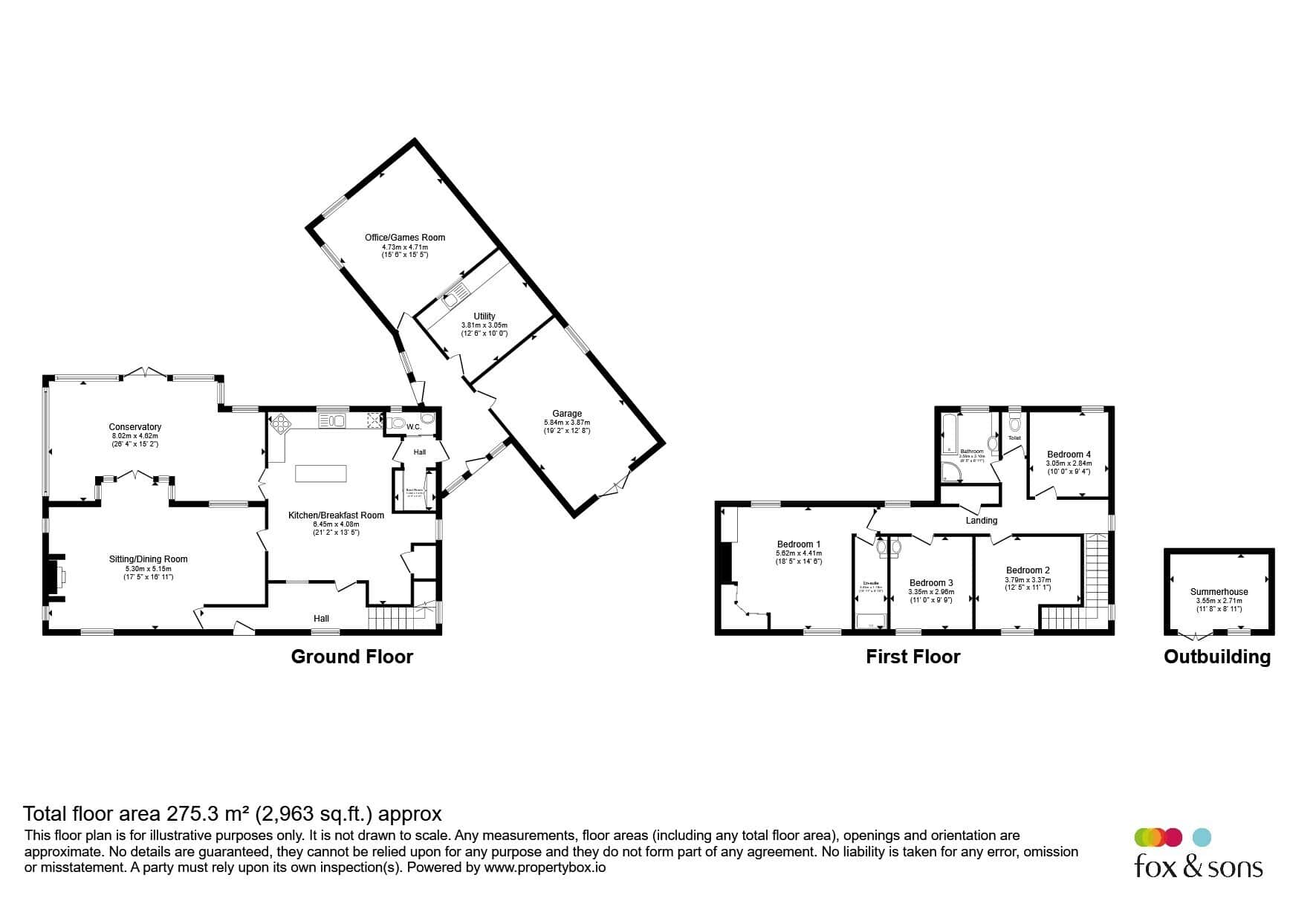 Property photo 22