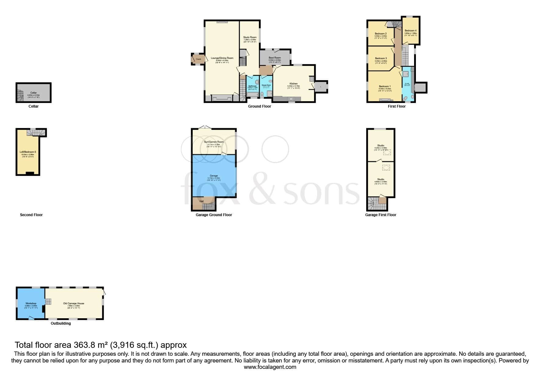 Property photo 19