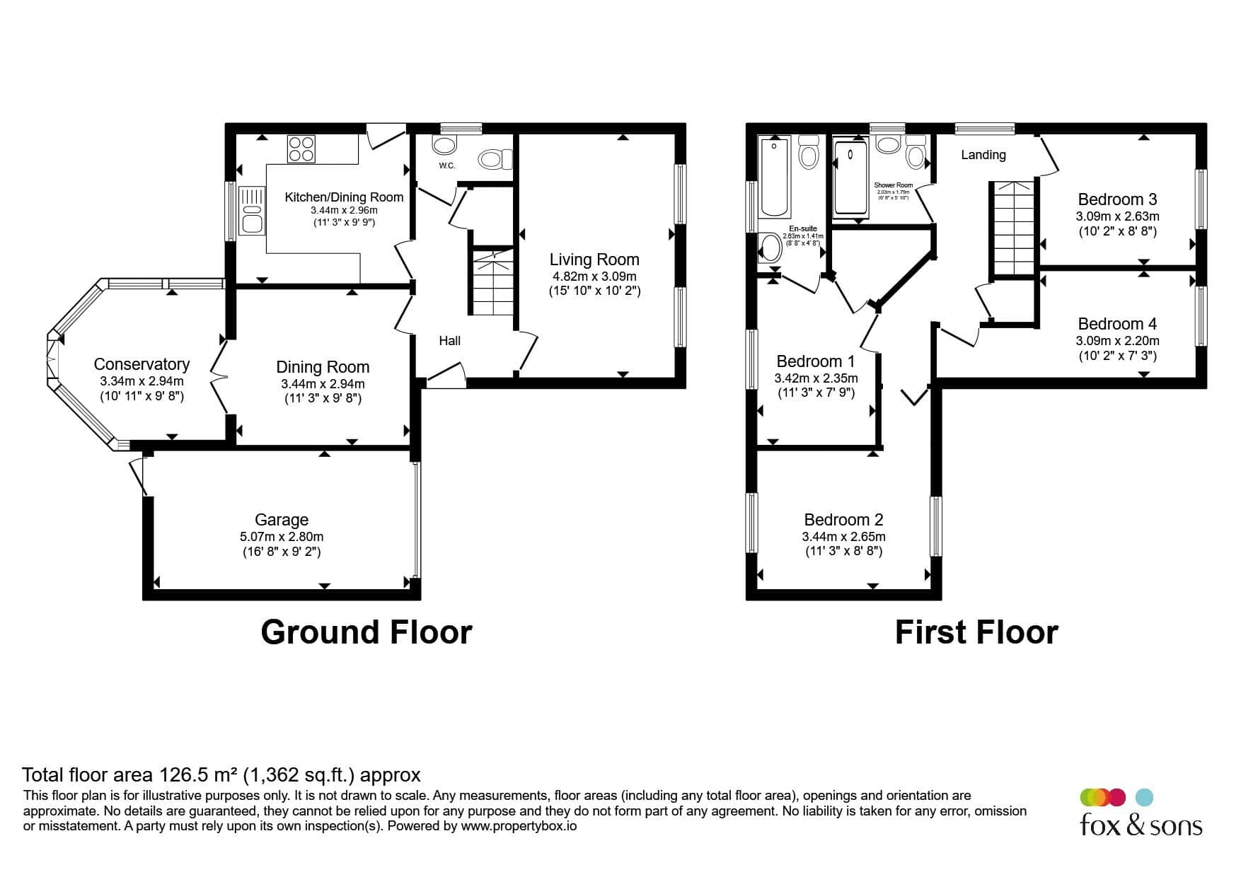 Property photo 19