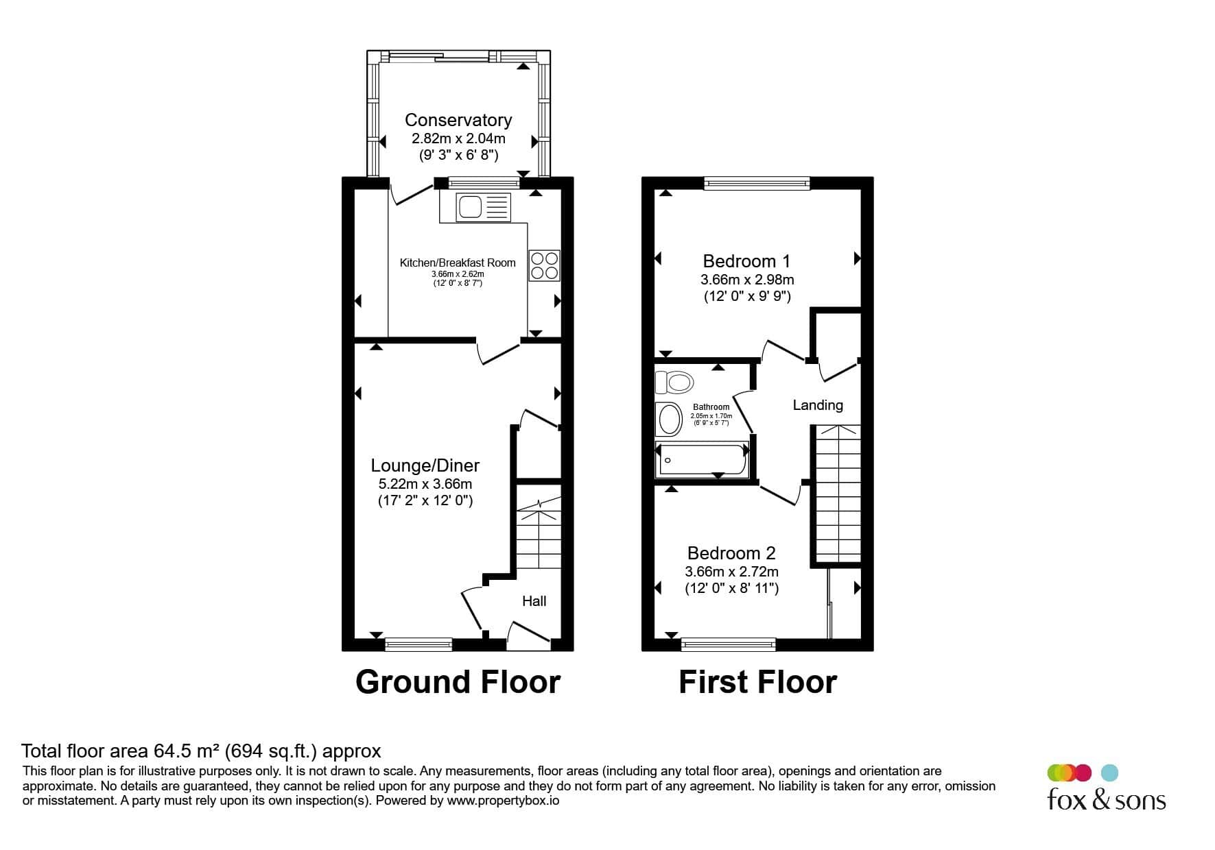 Property photo 20
