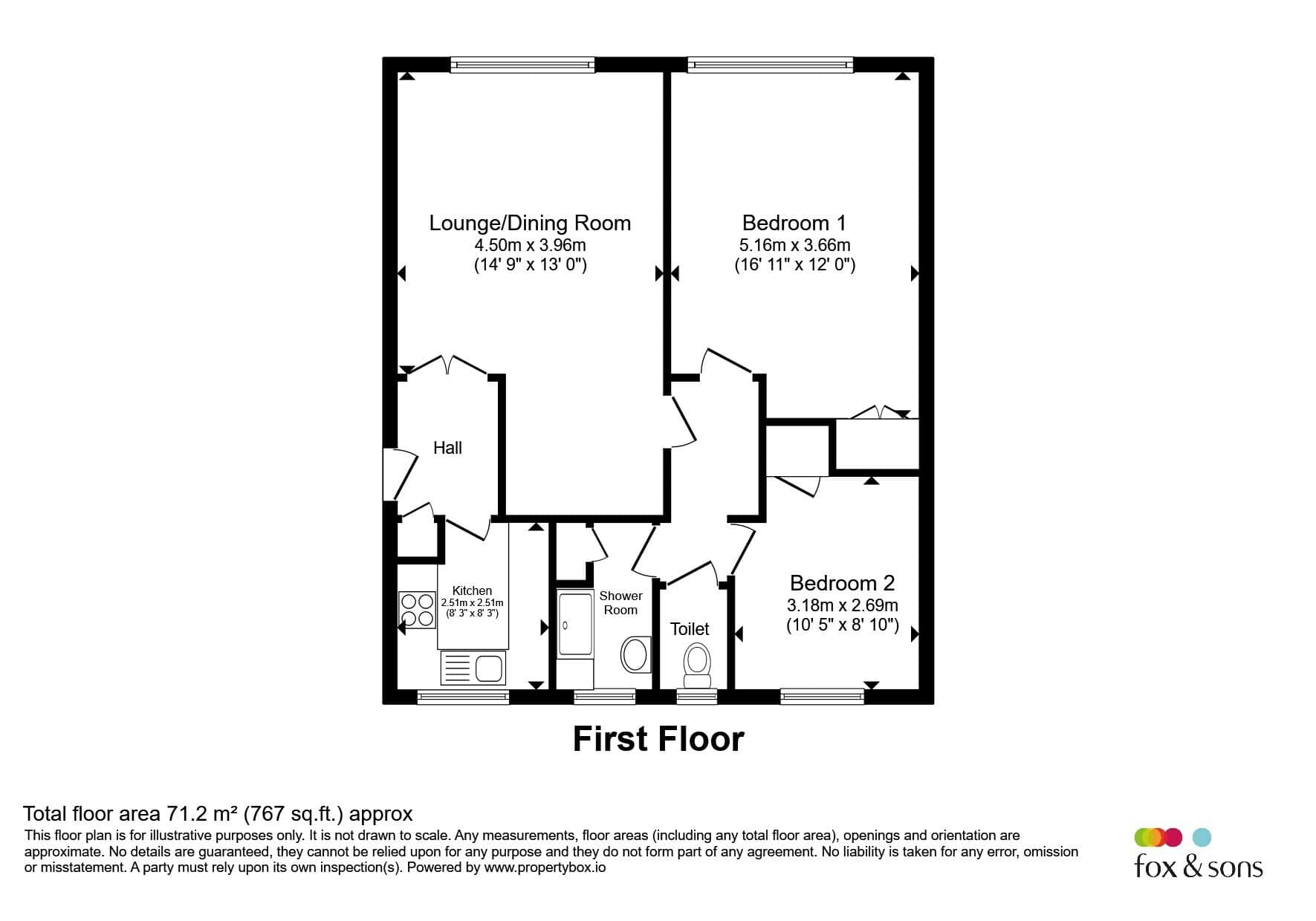 Property photo 14